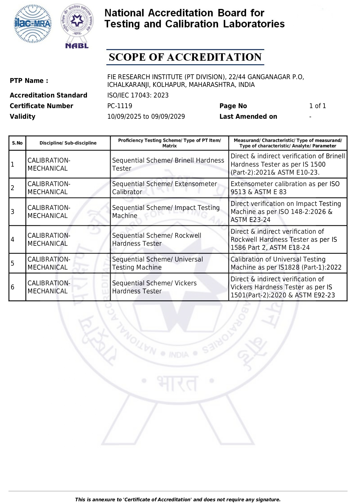 About Fie Reserch Institute